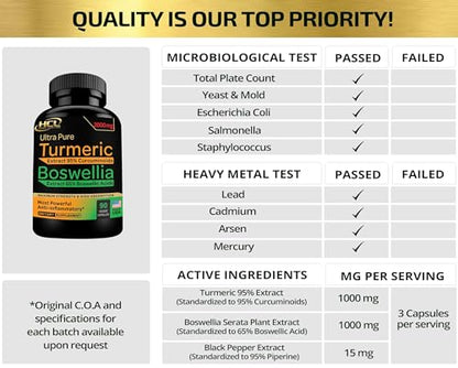 HCL HERBAL CODE LABS Turmeric Boswellia Extract Supplement 2000 mg – Strong Natural