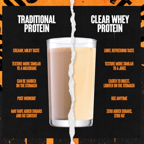 Clear Whey Isolate Protein Powder - Easy to Digest and Mix, 5g BCAA, Deliciously Juicy