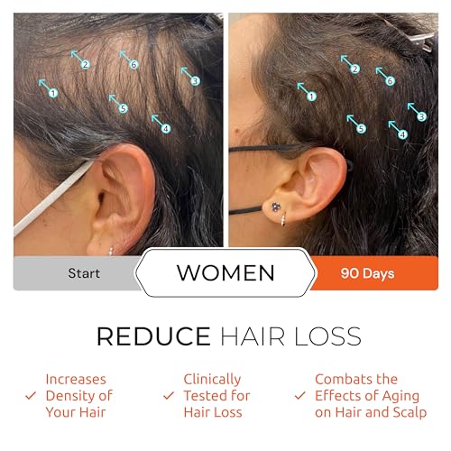 DS Laboratories Revita Shampoo and Conditioner Set - Hair Growth Shampoo