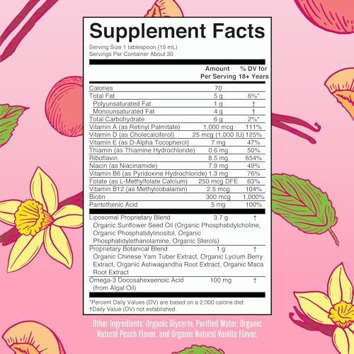 MaryRuth Organics | USDA Organic Liquid Multivitamins for Women | Liposomal Womens
