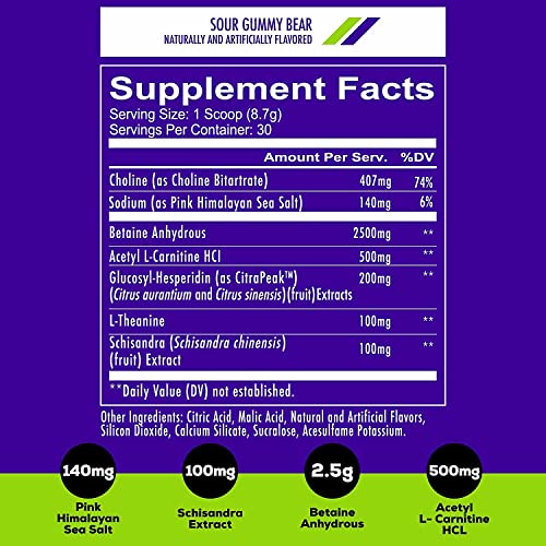 REDCON1 Big Noise Non Stim Preworkout, Sour Gummy Gear - Betaine Anhydrous & Acetyl L