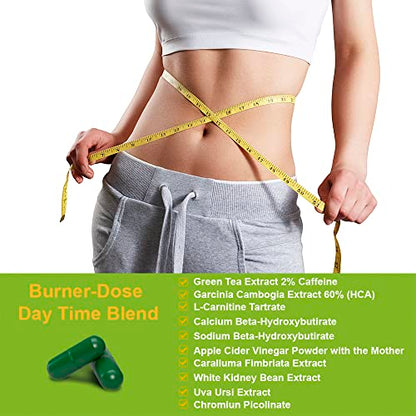Health Dose Fat Burner AM. Weight Control & Metabolism Boost. For Active Lifestyles.