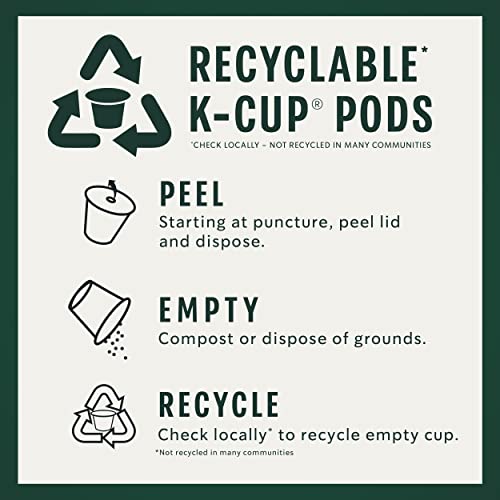 Starbucks K-Cup Coffee Pods—Medium Roast Coffee—Pike Place Roast for Keurig