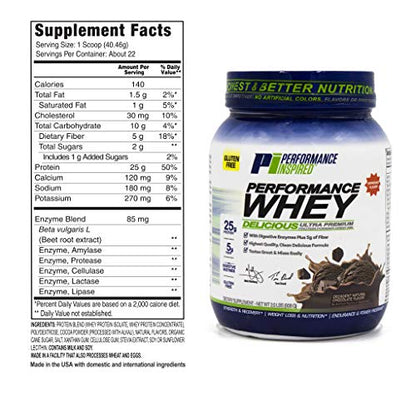 Performance Inspired Nutrition WHEY Protein Powder - All Natural - 25G - Contains
