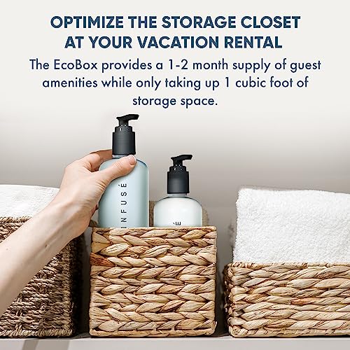 1-Shoppe Aquavera 20 Piece Ecobox All-In-Kit | White Tea and Coconut Soap | 6 Shampoo