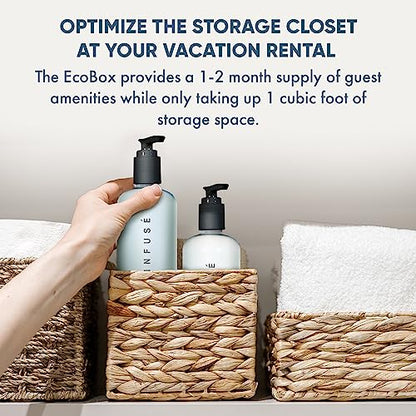 1-Shoppe Aquavera 20 Piece Ecobox All-In-Kit | White Tea and Coconut Soap | 6 Shampoo