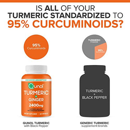 Qunol Turmeric Curcumin with Black Pepper & Ginger, 2400mg Turmeric Extract with 95%