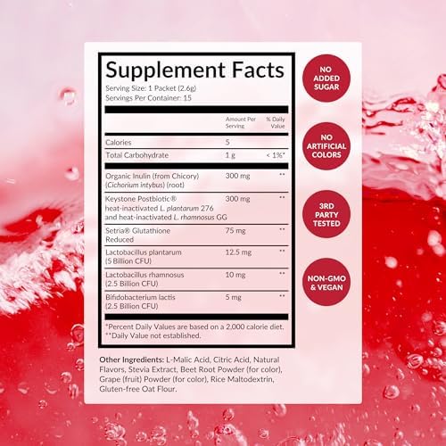 BEAM Biotic Bundle, Probiotics for Women – Gut Health & Digestive Health Powder with Pre, Pro & Postbiotics + Glutathione, Daily Probiotic Drink for Bloating Relief & Gut Balance