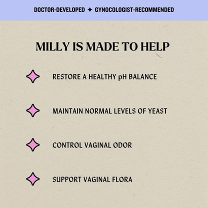Milly Health Boric Acid Vaginal Suppositories - Restores pH Balance and Supports Odor Control