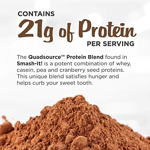 Primal Labs Smash-It Nutrient Infused Low Carb Protein Powder to Help Trim Down