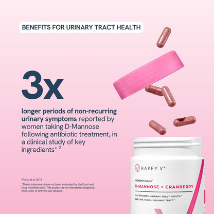 Happy v Dr. Formulated D-Mannose with Cranberry Pills for Women Cranberry for Urinary Tract infections & D Mannose Powder for UTI Infection Prevention, Bladder & Urinary Tract Health & Harmony