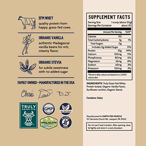 Earth Fed Muscle Whey Back Vanilla Truly Grass Fed Whey 2lb - No Fillers, Flow Agents