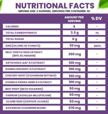 VIDAVITE Sugar-Free Liver Cleanse Detox & Repair Gummies — 1500mg Silymarin Milk