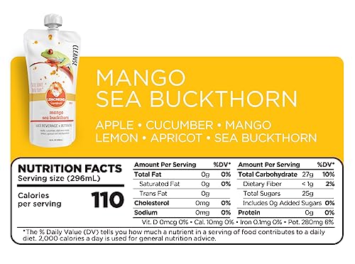 LEMONKIND 1 Day Low-Carb Low-Calorie Juice Master Cleanse – Supports Weight
