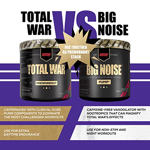 REDCON1 Big Noise Non Stim Preworkout, Sour Gummy Gear - Betaine Anhydrous & Acetyl L
