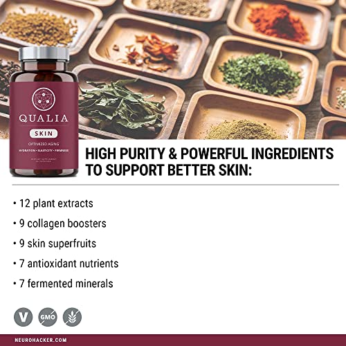 Qualia Skin Vitamins - The Ultimate Supplement For Better Skin With Biotin & Astaxanthin