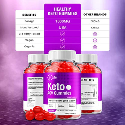 2nd Life Keto Plus ACV Gummies Second Life ACV Advanced Keto Formula Plus Apple