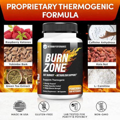 Veteran Performance Burn Zone Thermogenic Fat Burner – Metabolism Booster Appetite