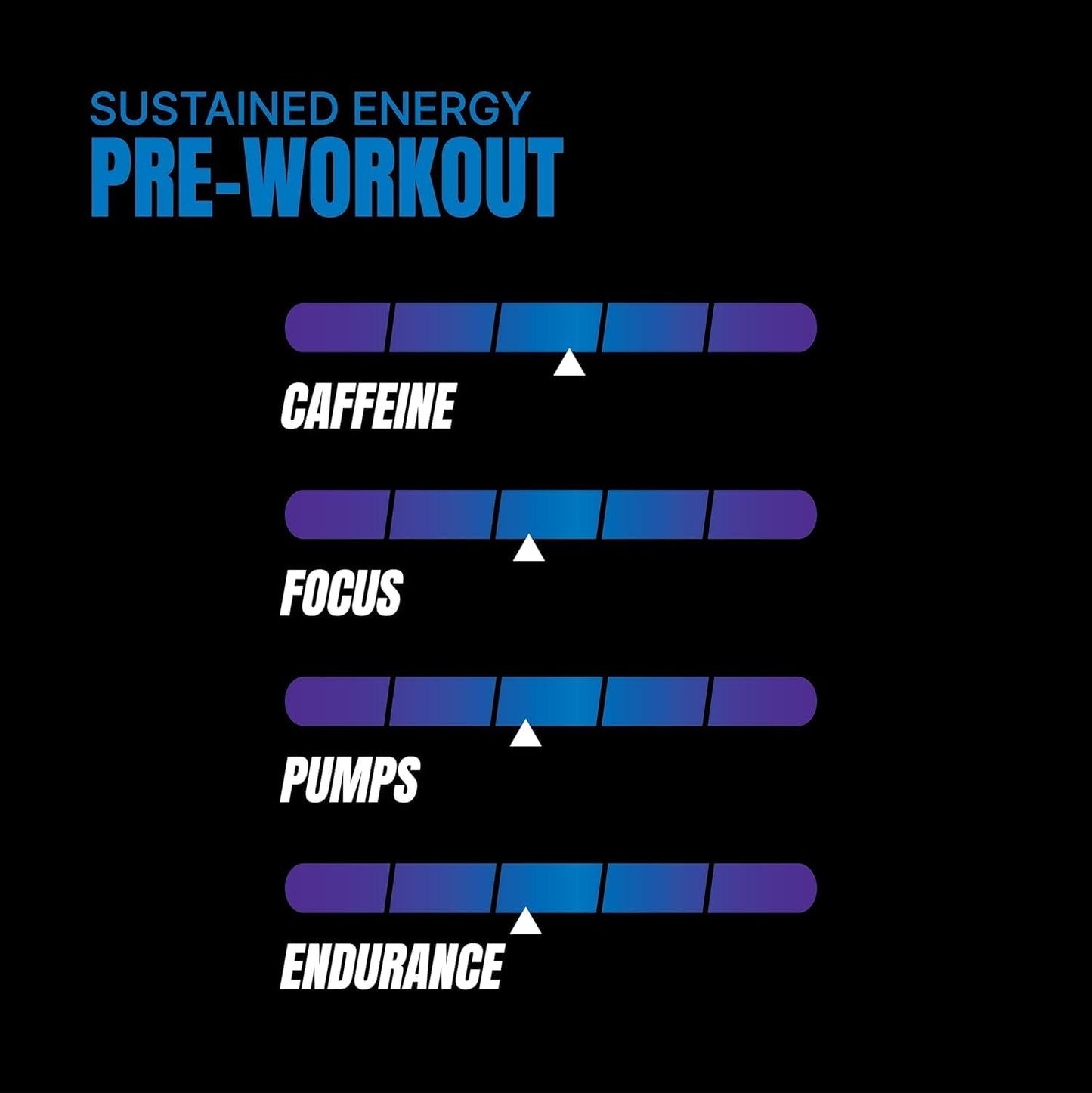 PROSUPPS Hyde Signature Sustained Energy Pre-Workout, Blue Razz - 60 Servings, and Creatine 300 Bundle