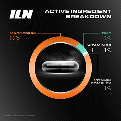ZM6 - High Strength Zinc Magnesium Supplement - Zinc & Magnesium for Muscle Function