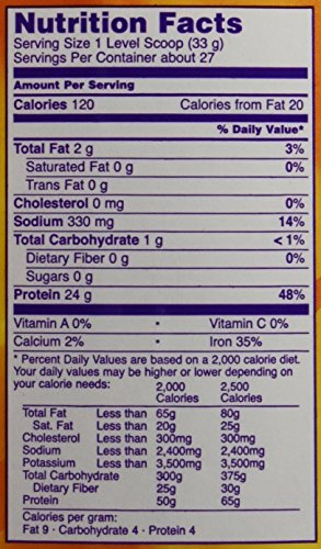 Now Foods 100% Pure Pea Protein Powder in 2 Pound Container (Pack of 2)