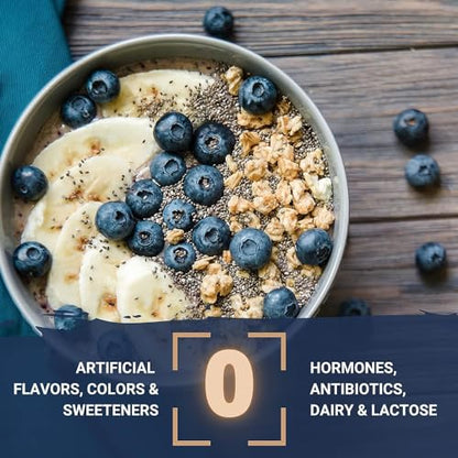 Gaspari Nutrition Proven Egg, 100% Egg White Protein, 25g Protein, Keto Friendly, Dairy