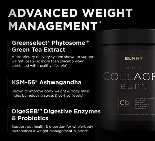 Super Collagen Burn - Premium Collagen Powder for Women Weight & Beauty w. Apple C Vinegar