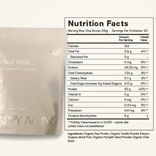 Happy Aging Vegan Protein Powder for Women, 20g Organic Pea & Pumpkin Seed Protein, 5g Creatine for Women, Monk Fruit Sweetened, Organic Cocoa & Chia, Vegan Plant Based Protein