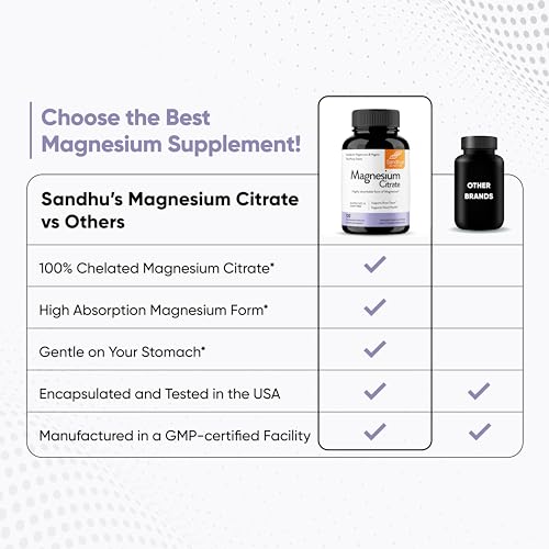 Sandhu's Magnesium Citrate Highly Absorbable Gluten, Soy Diary Free No Fillers
