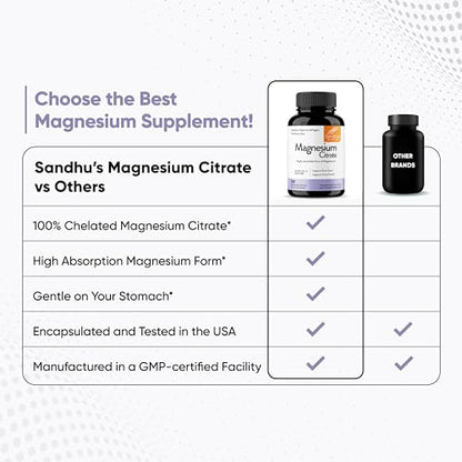 Sandhu's Magnesium Citrate Highly Absorbable Gluten, Soy Diary Free No Fillers
