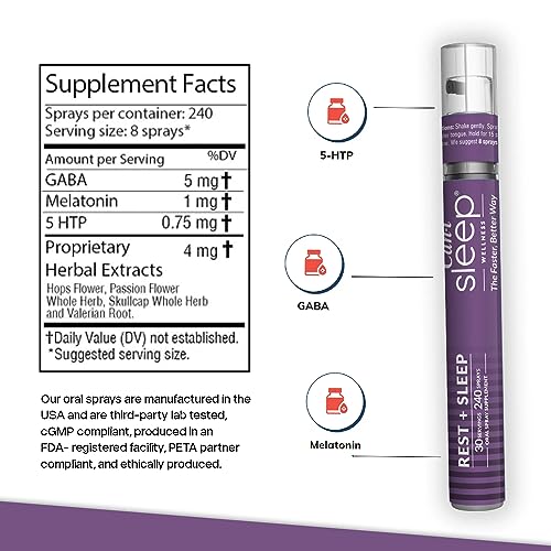 Sleep Fast & Longer - Oral Absorbtion Spray Can I Sleep Natural Sleep Aid with Melatonin