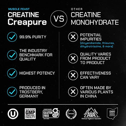 Muscle Feast Creapure Creatine Monohydrate Powder, Vegan Keto Friendly Gluten-Free