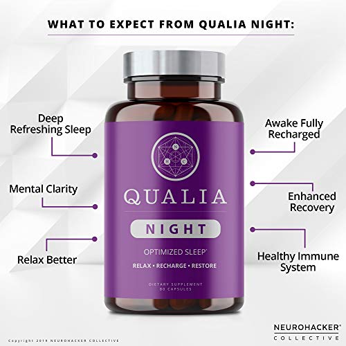 Qualia Night Sleep Aid | Non-Habit Forming | Science-Backed Supplement for Deep Refresh