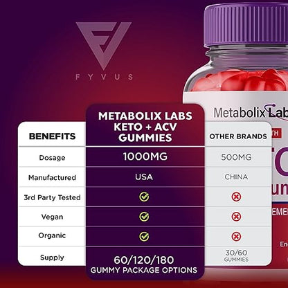 Metabolix Labs Keto ACV Gummies, Metabolix Labs Keto ACV Gummies Advanced Weight