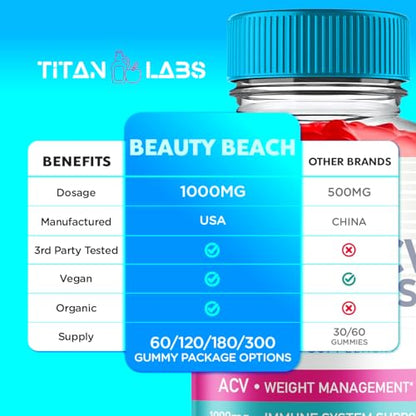 (5 Pack) Beauty Beach Keto ACV Gummies, Beauty Beach Keto ACV Gummies Advanced
