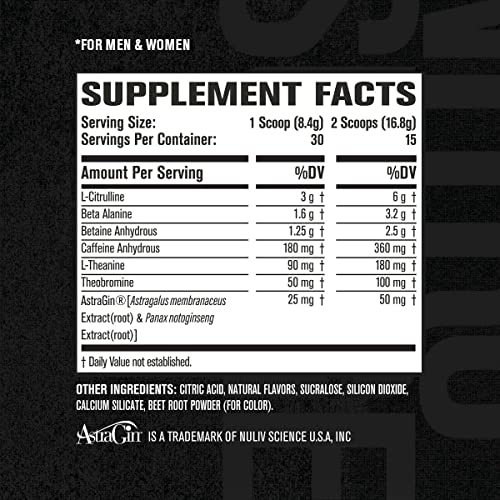 NITROSURGE Pre Workout Supplement - Endless Energy, Instant Strength Gains