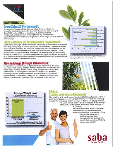 Saba ACE™- Weight Management, Suppress Hunger, Boost Energy, Enhance Mood