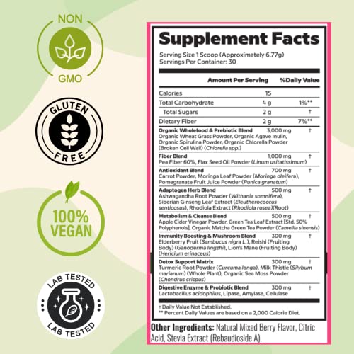 PCOS Herbal Green Superfood Probiotic Powder Mix: Hormonal Balance, Energy Boost