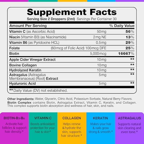 Liquid Biotin & Vitamin D3 Drops – Advanced Hair, Skin, Nail & Bone Support Bundle for Women & Men – Extra Strength Biotin, Collagen & Keratin with Vitamin D3 for Immunity, Teeth & Muscle Health