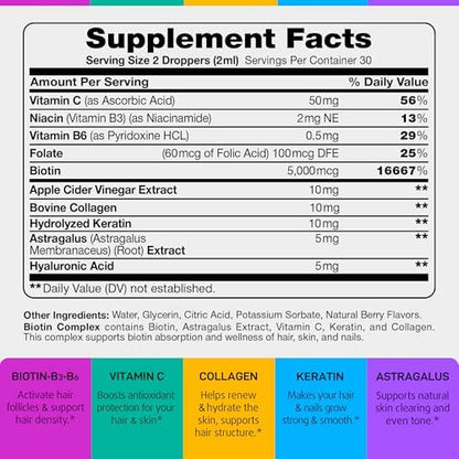 Liquid Biotin & Vitamin D3 Drops – Advanced Hair, Skin, Nail & Bone Support Bundle for Women & Men – Extra Strength Biotin, Collagen & Keratin with Vitamin D3 for Immunity, Teeth & Muscle Health