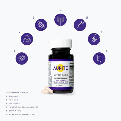 Saffron 30mg Mood Memory Support Supplement 60 Count