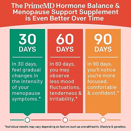 20-in-1 Menopause Supplements for Women - Dim Supplement Women - Estrogen Supple