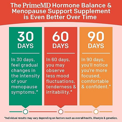 20-in-1 Menopause Supplements for Women - Dim Supplement Women - Estrogen Supple