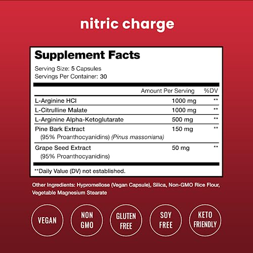 Nitric Oxide Supplement | L-Arginine, L Citrulline Malate, AAKG, Pine Bark, Grape Seed