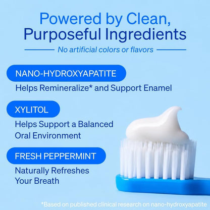 Mouthology 10% Nano Hydroxyapatite Toothpaste Fluoride Free, Whitening*, Rod Shaped nHA, Xylitol Toothpaste for Adults, Enamel Care*, Sensitive Teeth*, SLS Free, Mint 4oz (USA Made) Package May Vary