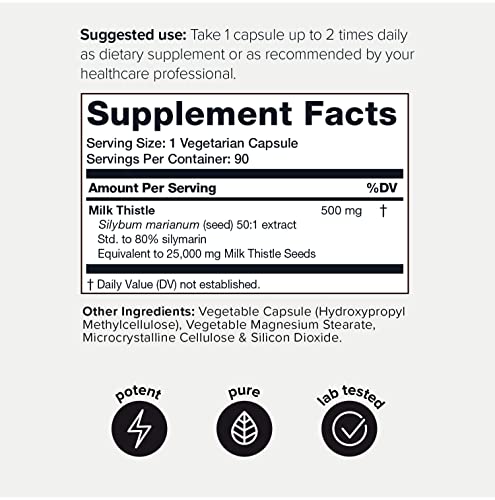 Toniiq Ultra High Strength Milk Thistle Capsules - 25,000mg 50x Concentrated Extract