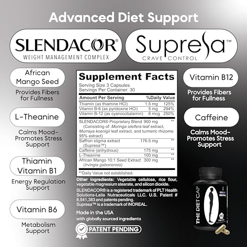 Kaitamin Diet Cap - Herbal Dietary Supplement for Supporting Energy Regulation