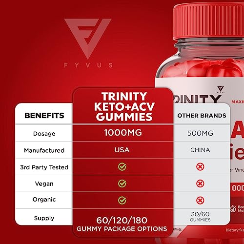 (3 Pack) Trinity Keto, Trinity Keto ACV Gummies - Trinity Keto ACV Gummies Advanced