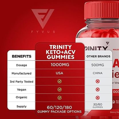 (3 Pack) Trinity Keto, Trinity Keto ACV Gummies - Trinity Keto ACV Gummies Advanced