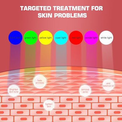 Red Light Therapy M-Ask Red Light Facial M-Ask Red Light Therapy for Face 7-1 Colors Light for Face Home Use